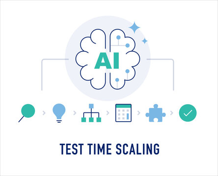 Vector icon for Test Time Scaling. Artificial intelligence reasoning with an extended inference process, editable stroke, isolated vector illustration