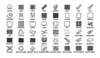 Textile Material Outline Icons Pack Editable Fabric Type Vector Set for Fashion Products © MstSarjina
