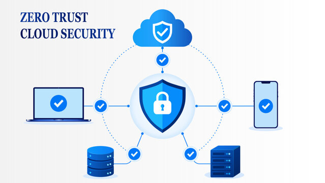 Zero Trust cloud security. Secure cloud infrastructure. Protected connected devices. Flat illustration
