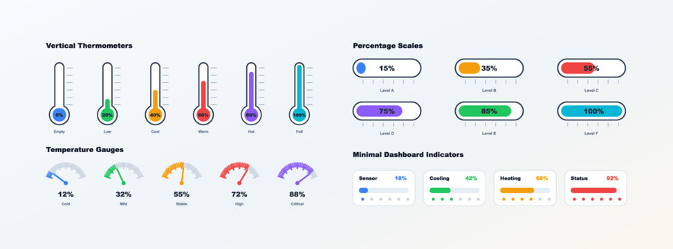 Clean infographic collection with colorful vertical thermometers, percentage bars, temperature gauges, and minimal dashboard indicators. Colorful Thermometer, Gauge, Percentage Indicator Set. Vector