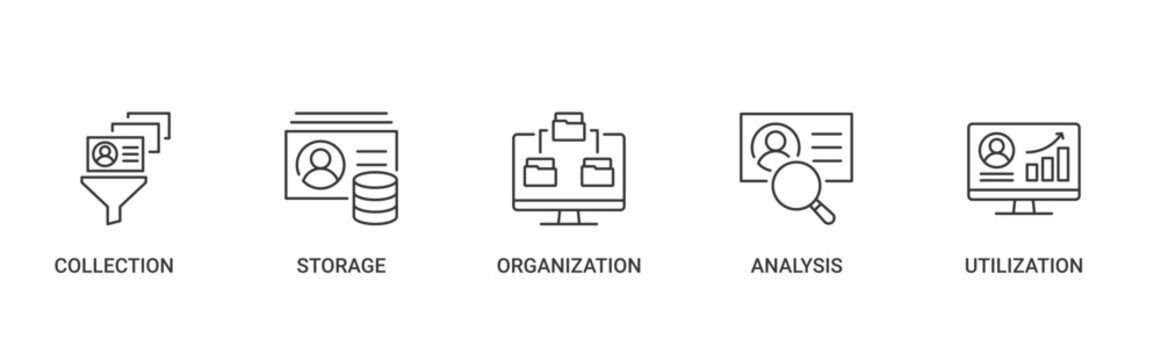 Customer Data Management icon set containing data collection, storage, organization, analysis and utilization vector concept illustration