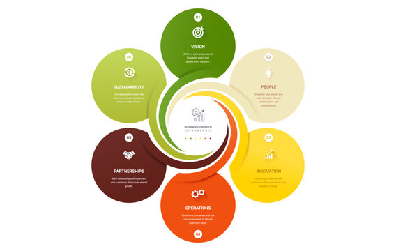 6 Circle Venn Diagram Infographic Twist Spiral Template Background with Business Process Workflow Modern Vector Design