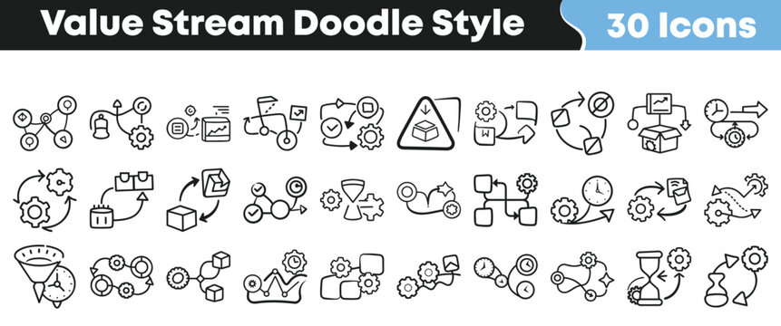 Value stream mapping doodle icons set for business process optimization