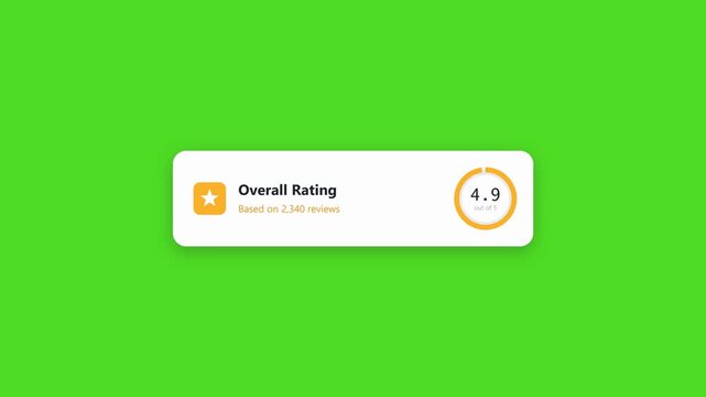 UI circular review score animation, rating ring counter green screen