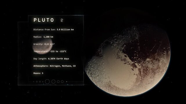 Dwarf Planet Pluto with Charon
Animation of dwarf planet Pluto slowly rotating in deep space alongside its dwarf companion Charon. Animation based on NASA Footage.