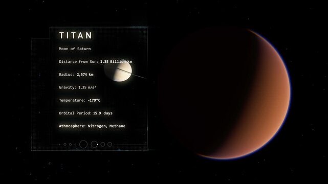 Saturn Moon Titan before Saturn
Animation of Saturn's moon Titan in deep space, slowly transiting in front of the giant gas planet Saturn. Animation based on NASA Footage.