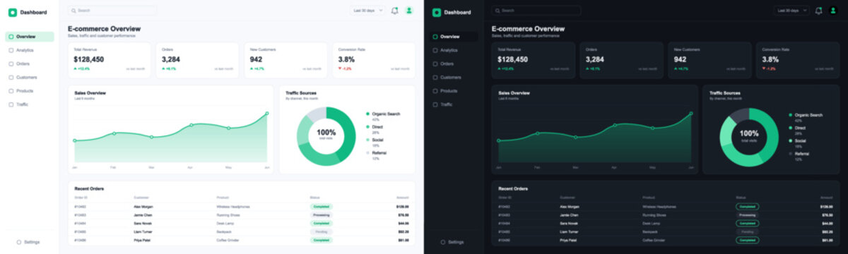 E-commerce overview dashboard interface template in dark and light modes, featuring financial data charts, sales statistics graphs, and transaction tables.