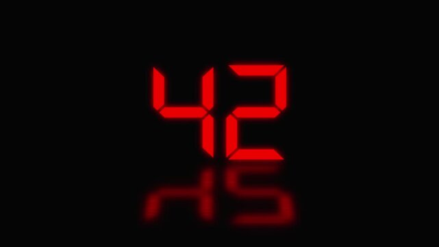 Sports shot clock countdown from 47 to 0. Red digital countdown timer display with reflection on black background, clock