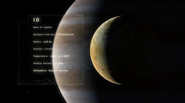 Jupiter Moon Io
Animation of the Jupiter moon Io in deep space. Features the colorful surface, heavily shaped by extreme volcanic activity, Animation based on NASA Footage.