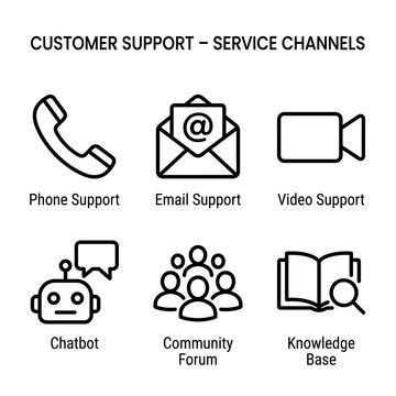 Customer Support and Service Channels Icon Set Vector