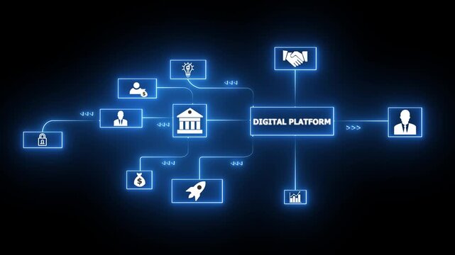 Futuristic digital platform network diagram animation featuring glowing blue icons for integrated infrastructure,artificial intelligence operations,and advanced technology connectivity.blue color neon