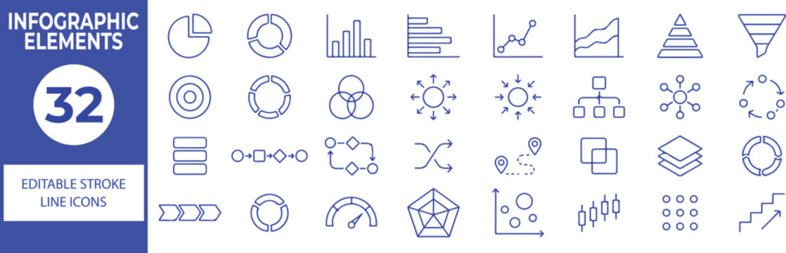 32 Infographic Elements Vector Outline Icons Set,Charts, Graphs, Analytics, Data Visualization and Business Line Symbols Collection,Editable Stroke