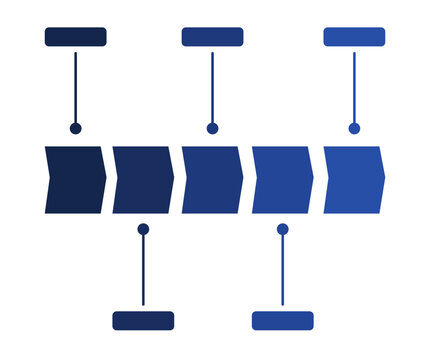 business process design