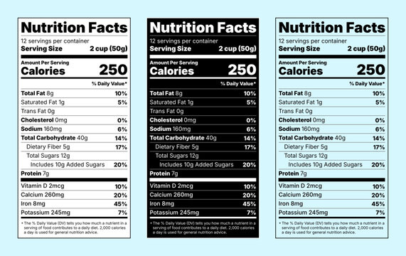 Editable nutrition label template, facts nutrition vector design for food content, packaging design. FDA standard.