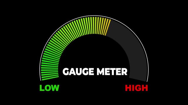 Animation of Neon Gauge Meter From Green Low To Red High Showing Performance and Energy Levels