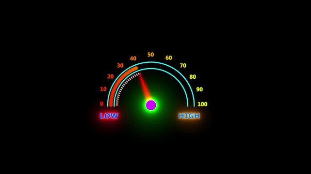 Futuristic Status Display, Modern Technology Interface and Glowing Neon Performance Gauge 4k Animation . Digital Dashboard Meter, with 40 Level Indicator on Black Background. 