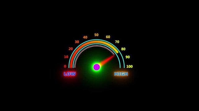 Futuristic Status Display, Modern Technology Interface and Glowing Neon Performance Gauge 4k Animation . Digital Dashboard Meter, with 80 Level Indicator on Black Background. 