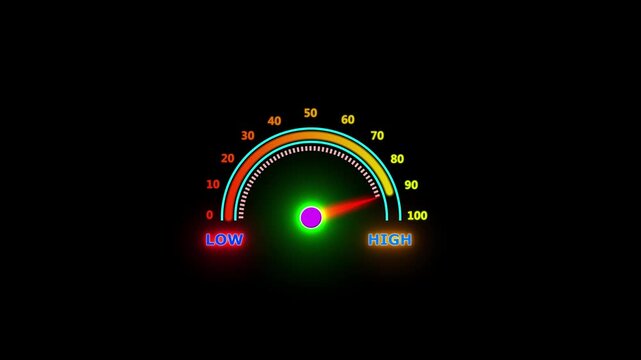 Futuristic Status Display, Modern Technology Interface and Glowing Neon Performance Gauge 4k Animation . Digital Dashboard Meter, with 90 Level Indicator on Black Background. 