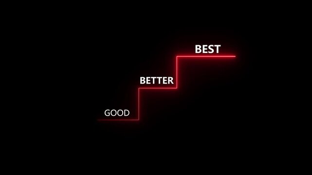 Concept of step-by-step progress, goal achievement, business strategy, career growth, milestones, planning, and effective project management. Motion graphics of progress idea. 4k video..