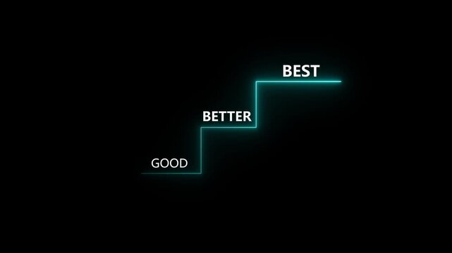 Concept of step-by-step progress, goal achievement, business strategy, career growth, milestones, planning, and effective project management. Motion graphics of progress idea. 4k video..
