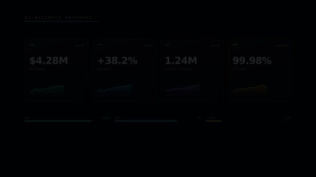 Dashboard interface displaying financial growth metrics and percentage indicators appears in a dark minimalist layout to provide a professional tool for data analysis.