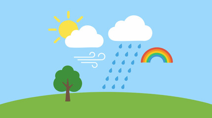 Obraz premium Colorful flat illustration of weather phenomena with sun, rain, wind, and rainbow
