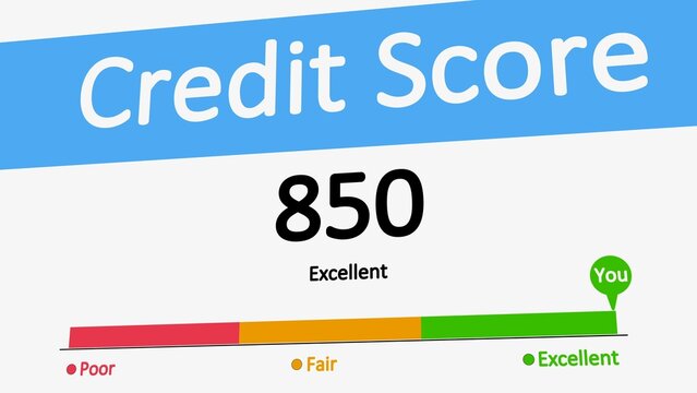 Credit score level high personal credit score, credit score meter with pointer. Financial report bar chart and increasing counter,