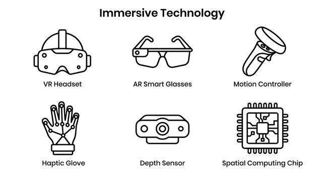 Immersive Technology Icons Set VR AR XR Vector Hardware
