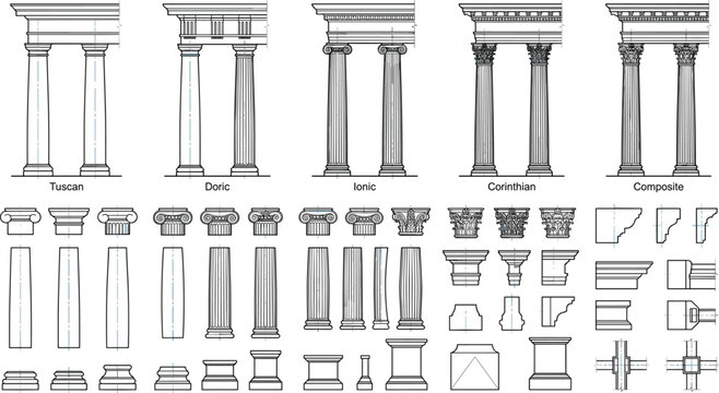 Architectural drawings of Tuscan, Doric, Ionic, Corinthian, and Composite classical column orders