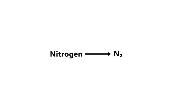 Nitrogen to n2 chemical conversion formula minimalist educational chemistry