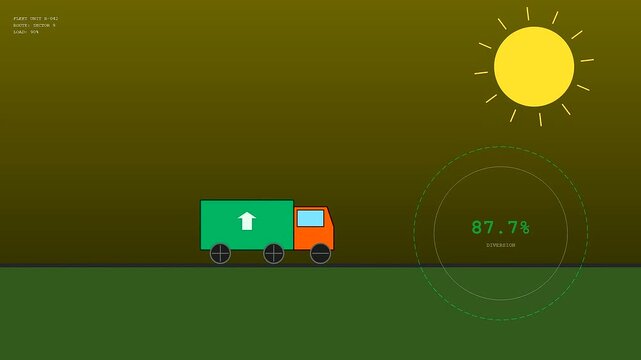 A digital vessel recycling interface displays logistics efficiency as green trucks move through sectors on an animated monitor screen under glowing sun icons during operation