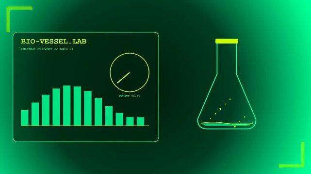 Three panels showing vessel recycling processes with moving graph bars and rising liquid levels inside a glass beaker during automated laboratory testing in bright green light