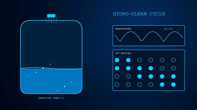 Vessel recycling processes are illustrated through an animated glowing blue digital monitor showing fluctuating wave graphs and changing indicator dots within a clean dark interface panel