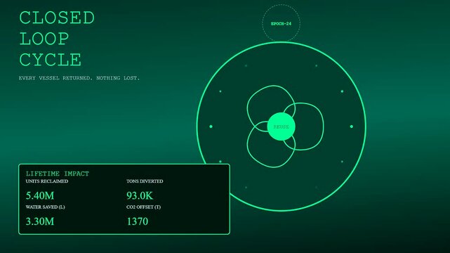 Data visualization showing vessel recycling metrics changing across three frames as numerical figures rise on a neon green digital interface display screen for environmental monitoring