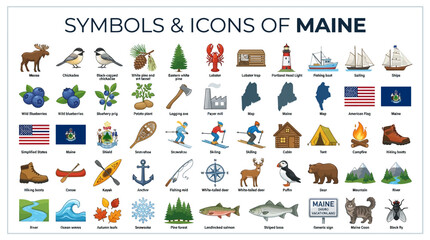 Fototapeta premium Symbols and Icons of Maine A Comprehensive Collection of Visual Representations of Maine's Unique Culture, Nature, and History