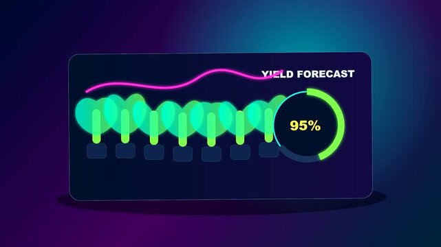 This high tech predictive analytics dashboard visualizes agricultural growth data through animated graphs and progress indicators for smart farming and precision crop management solutions.