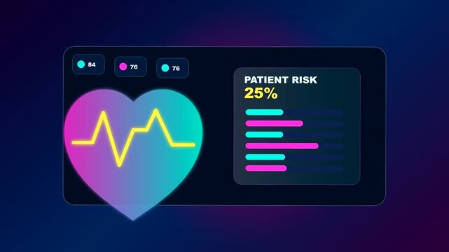 A futuristic Predictive Analytics Dashboard displays rising patient risk percentages alongside an animated heart rate monitor and colorful data visualization charts in this medical motion graphic.