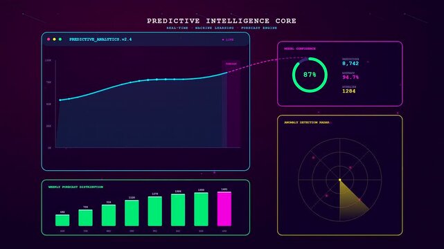 This conceptual predictive analytics dashboard visualizes rising accuracy statistics and data trends dynamically updating across glowing digital screens in real time.