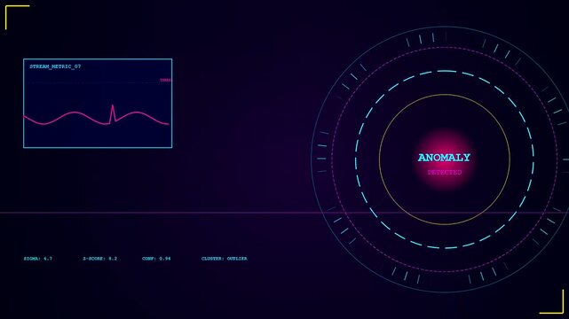 Anomaly detection interface displaying recurring digital signal patterns on a dark screen with glowing circular radar overlays and scientific metrics tracking movement through the graphical display
