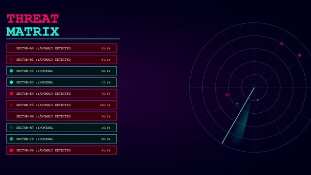 Anomaly detection interface displayed on computer screens showing glowing radar graphics data charts and sector status metrics in dark control room