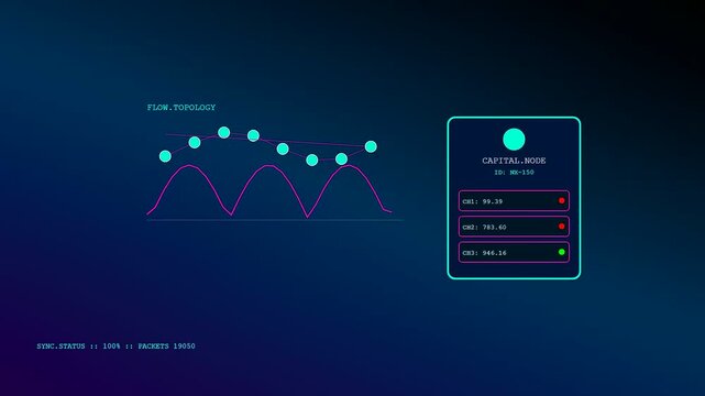 Monitoring asset liquidity metrics via digital interface displays showing node signal flow patterns with fluctuating waves and data points in a dark neon aesthetic environment