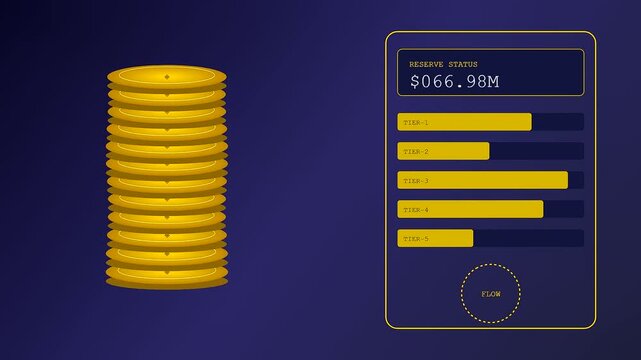 Digital displays showing asset liquidity metrics with changing gold coin stacks representing fluctuating financial growth indicators in a dark blue minimal ui environment for business