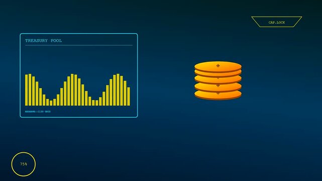 Digital displays showing asset liquidity trends with gold coin stacks shifting in sync as numeric values update across three distinct panel views in a modern interface