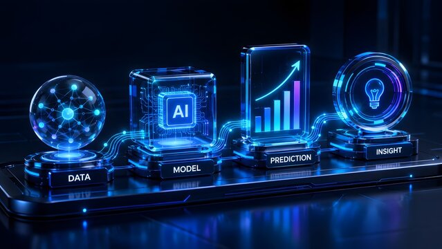 AI-powered data analysis pipeline leading to valuable business insights and predictions, visualized with futuristic digital technology on a sleek dark background.