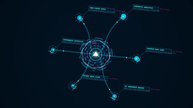 Futuristic HUD interface of a global neural enterprise network with glowing nodes representing cloud computing artificial intelligence data lakes and zero-trust security in a digital cyberspace