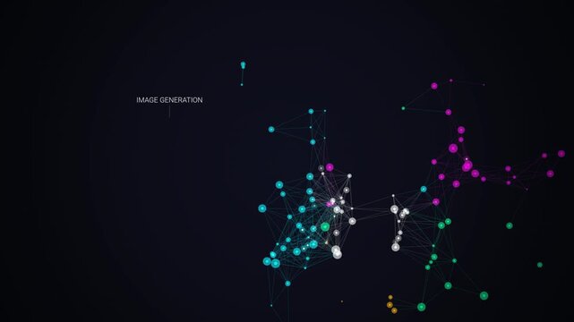 Futuristic digital brain network with artificial intelligence capabilities text labels like image generation and video automation