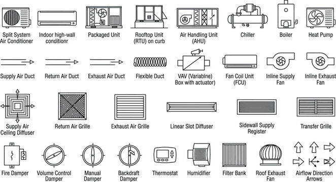 HVAC MEP CAD Symbols Vector. AHU, FCU, VAV, Duct, Diffuser, Fan, Pump, Boiler, Chiller and Mechanical Engineering Blueprint Icons