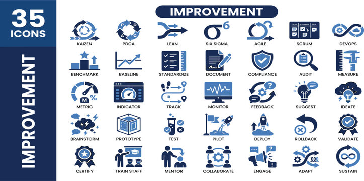 Improvement solid icon set. Includes optimization, productivity raise, upgrade, optimization, research, review, solution, and performance boost icons collection