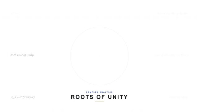 Roots of Unity Complex Analysis Circular Geometry