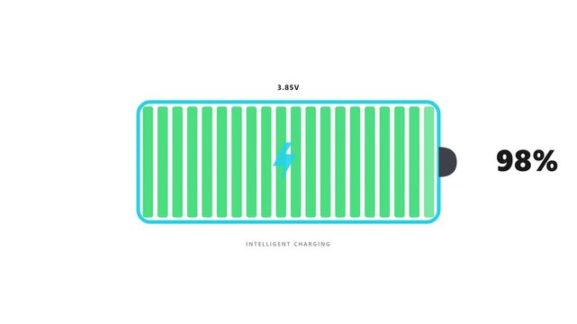Green battery icon with charge level at ninety eight percent.